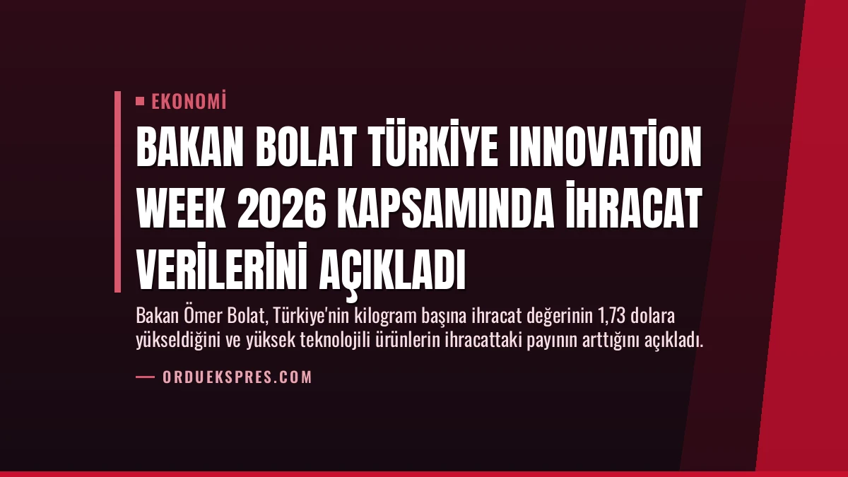 Bakan Bolat Türkiye Innovation Week 2026 kapsamında ihracat verilerini açıkladı