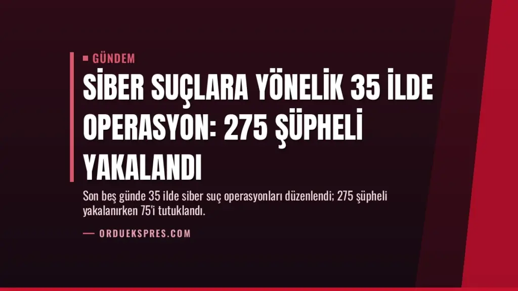 Siber Suçlara Yönelik 35 İlde Operasyon: 275 Şüpheli Yakalandı