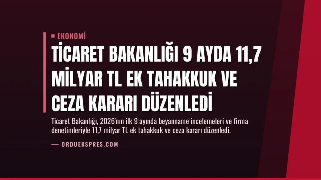 Ticaret Bakanlığı 9 Ayda 11,7 Milyar TL Ek Tahakkuk ve Ceza Kararı Düzenledi