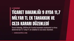 Ticaret Bakanlığı 9 Ayda 11,7 Milyar TL Ek Tahakkuk ve Ceza Kararı Düzenledi