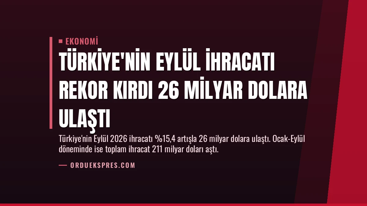 Türkiye’nin Eylül İhracatı Rekor Kırdı 26 Milyar Dolara Ulaştı